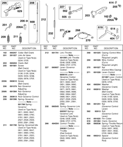 Springs, Controls Diagram and Parts List for 326431-0129-XX  Briggs and Stratton Engine